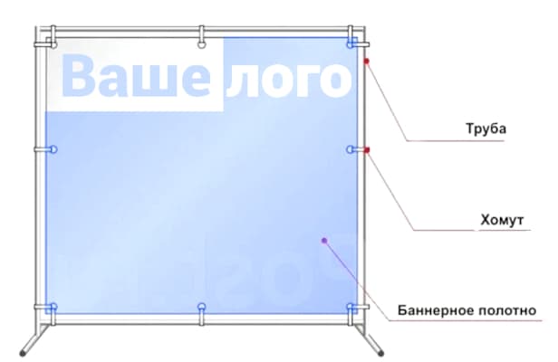 Иллюстрация стойки для баннера